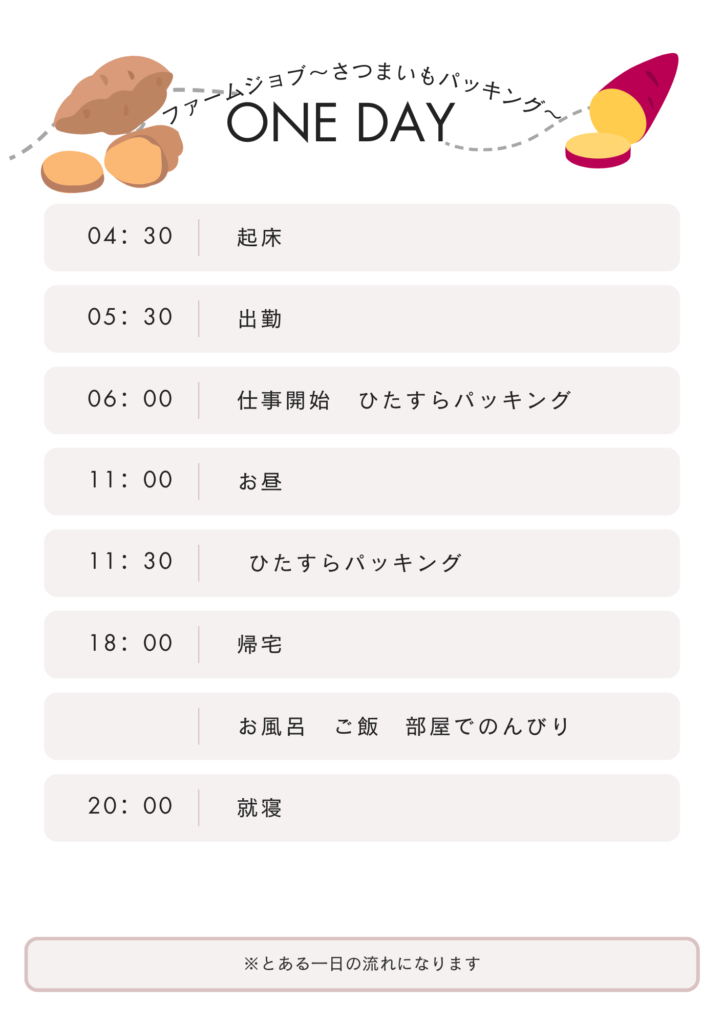 sweet-potato-schedule